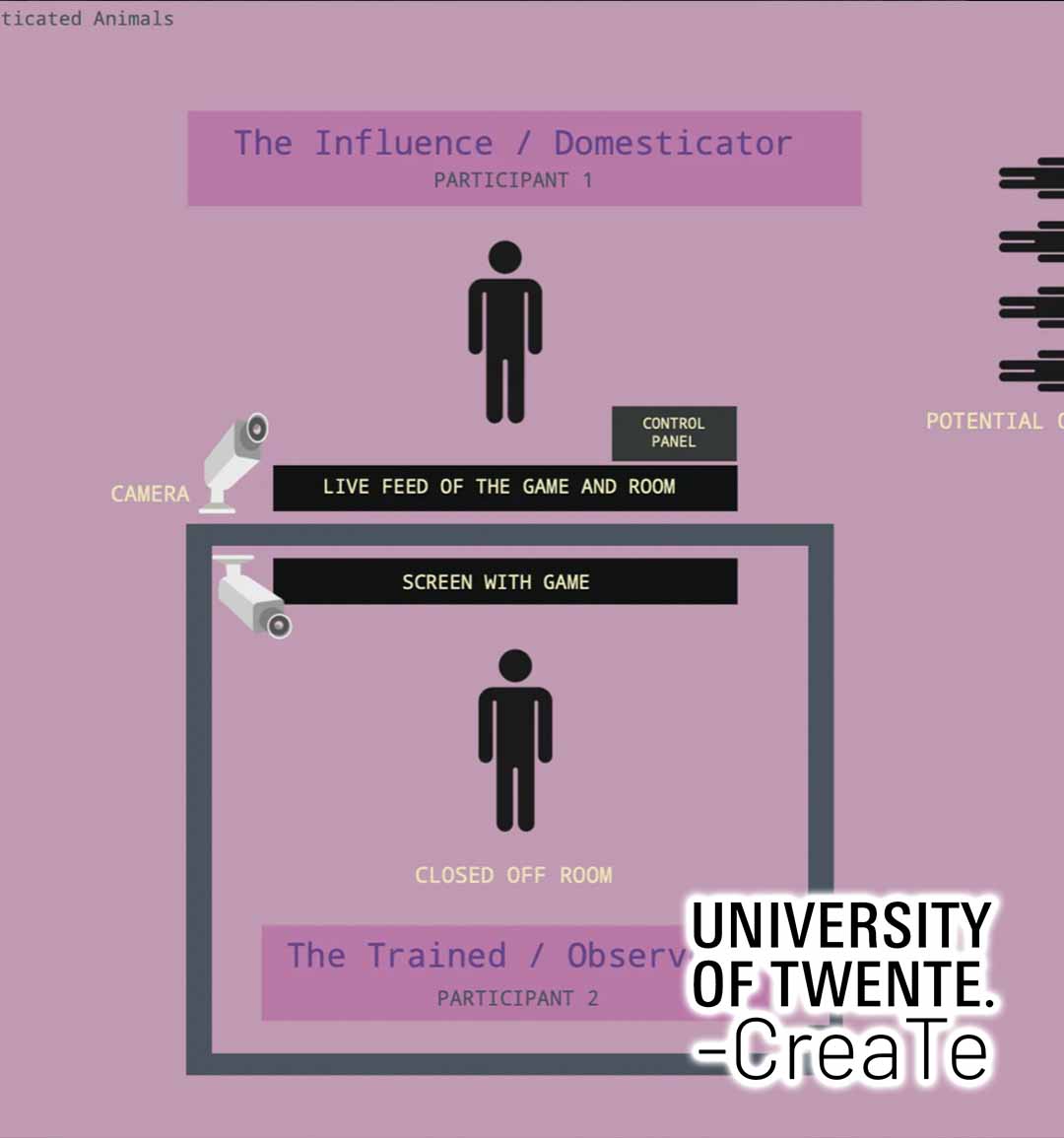 CTRL COLLECTIVE - ILLUSION OF CHOICE image
